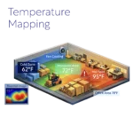 Temperature Mapping