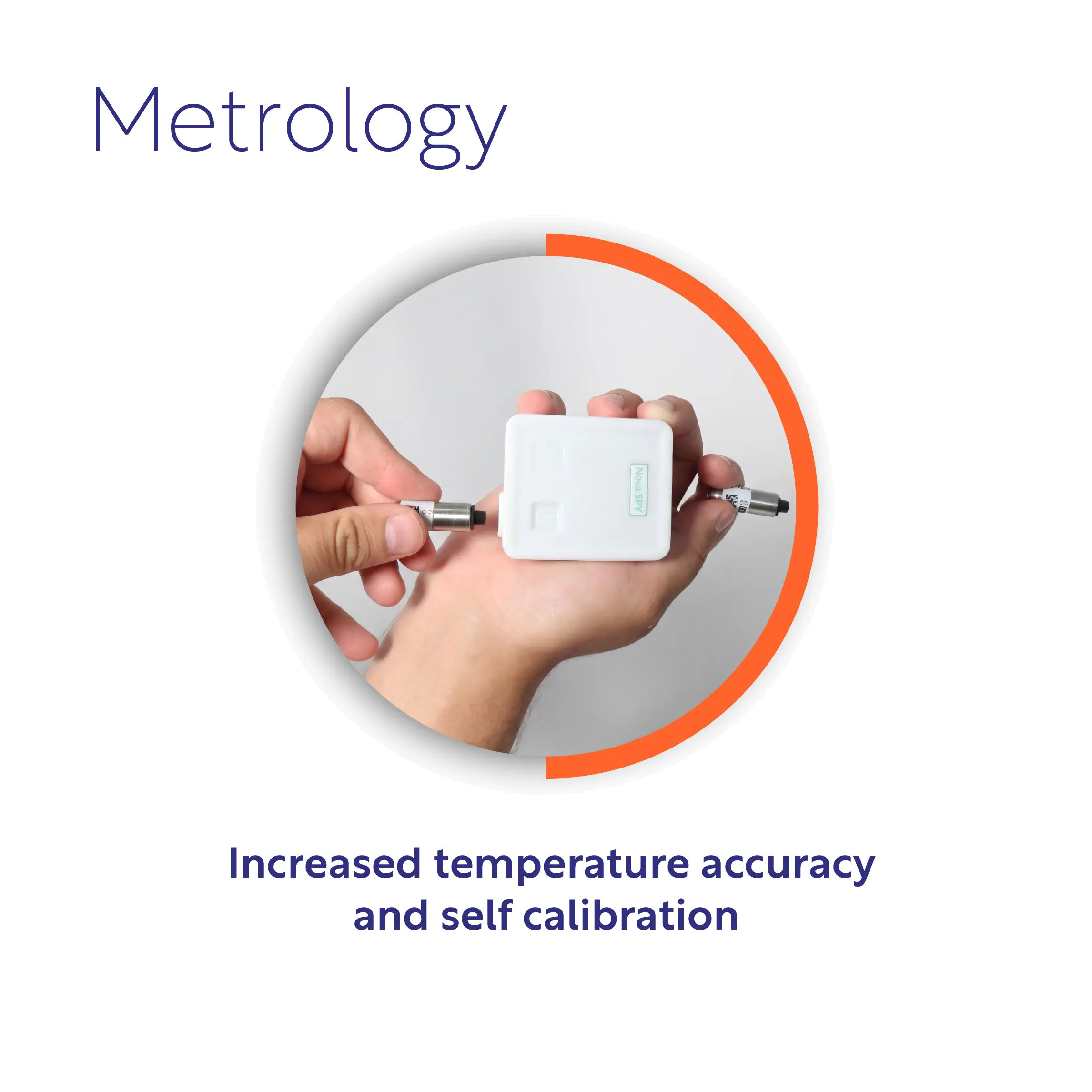 Metrology JRI
